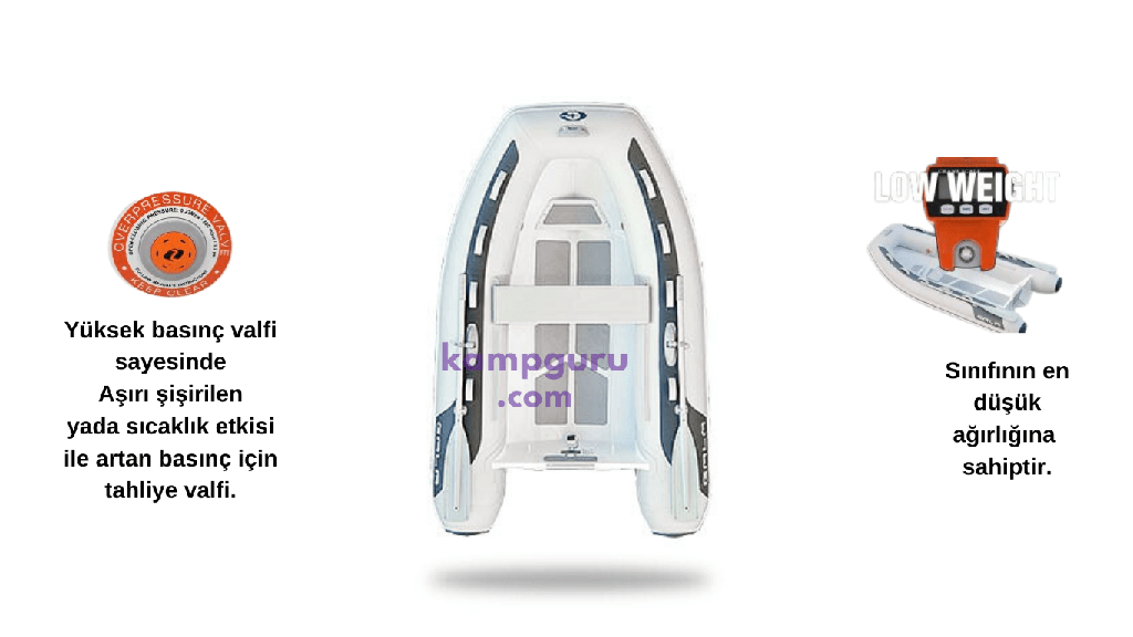 GALA Atlantis 240 Alüminyum (Gövdeli) Tabanlı  PVC Şişme Bot